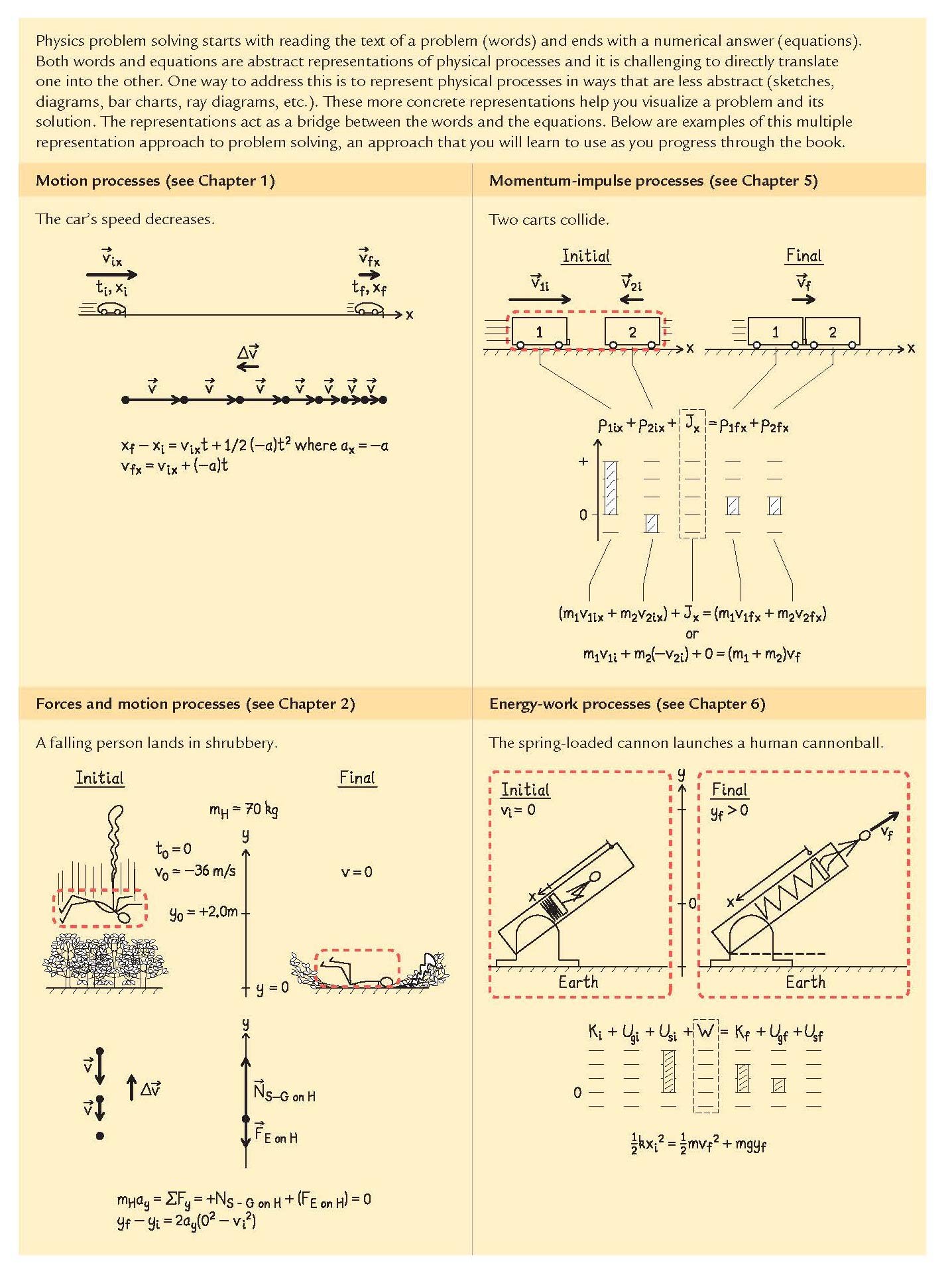 Constants