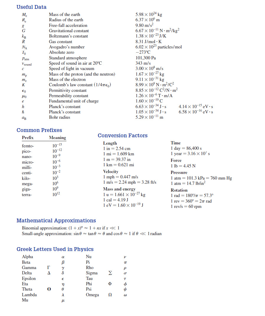 Constants