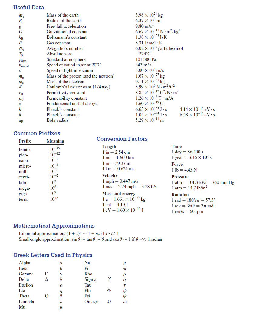 Constants