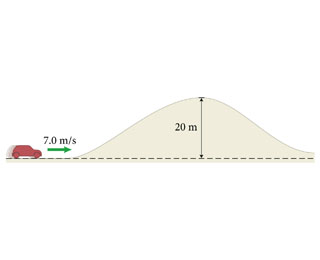 Solved: Your 1500-kg Car, Moving At 7.0 M/s, Approaches Th... | Chegg.com